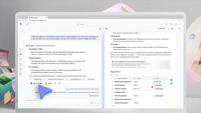 Microsoft 365 Copilot : La révolution de l’IA au travail s’accélère !