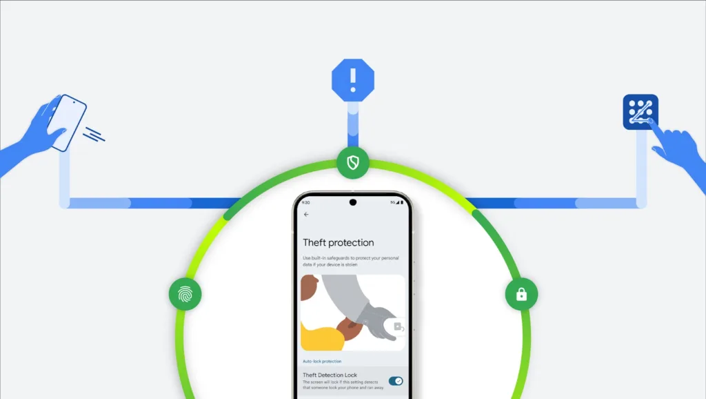 Android Theft Protection Blog He