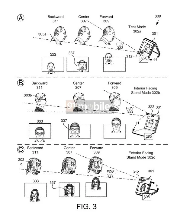 Motorola : Un smartphone pliable avec caméra auto-ajustable pour des appels vidéo parfaits 47 Motorola folding phone patent 1 jpg