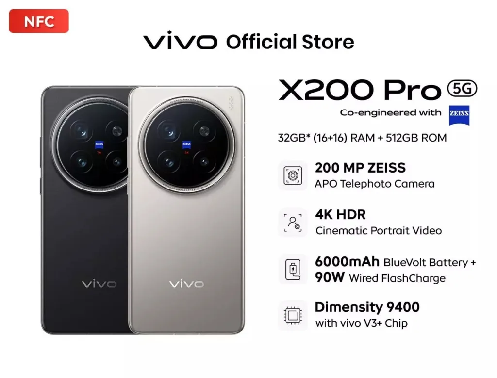 Vivo X200 et X200 Pro : Lancement International Imminent avec ColorOS 15 ! 56 Vivo X200 Pro key features