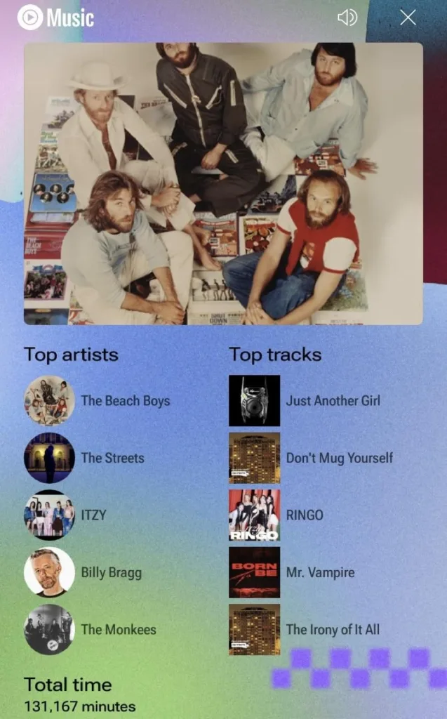 YouTube Music Recap 2024 : Découvrez vos artistes et chansons préférés de l'année 39 got my yearly recap v0 gud2s63fg