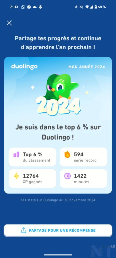 Duolingo Bilan 2024 3