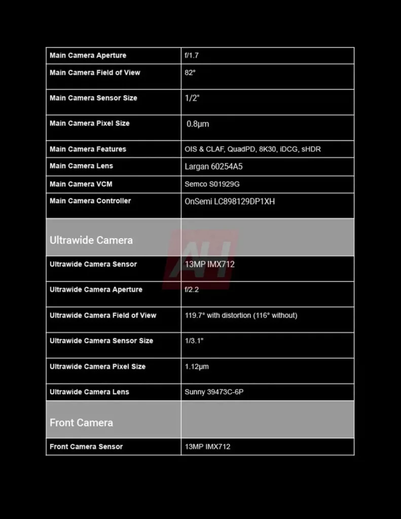 Exclusive Google Pixel 9a Comple 3