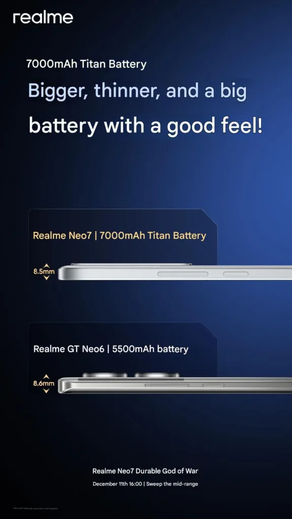 realme Neo 7 : Design compact, charge rapide 80 W et caméra de 50 mégapixels attendu le 11 décembre 45 realme Neo 7 Thickness