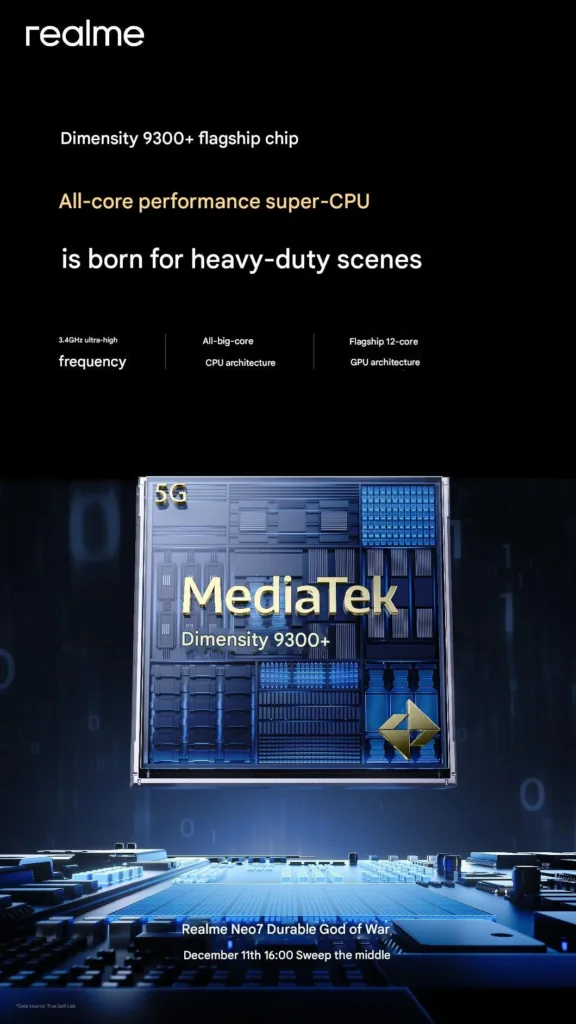 realme Neo 7 : Design compact, charge rapide 80 W et caméra de 50 mégapixels attendu le 11 décembre 46 realme Neo7 Dimensity 9300