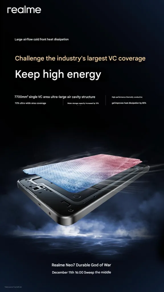 realme Neo 7 : Design compact, charge rapide 80 W et caméra de 50 mégapixels attendu le 11 décembre 47 realme Neo7 VC cooling