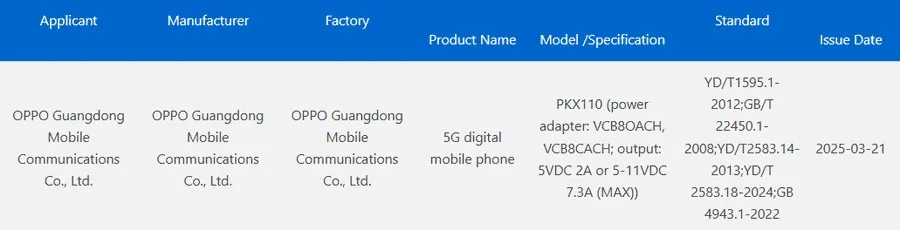 OnePlus 13T 3C certified