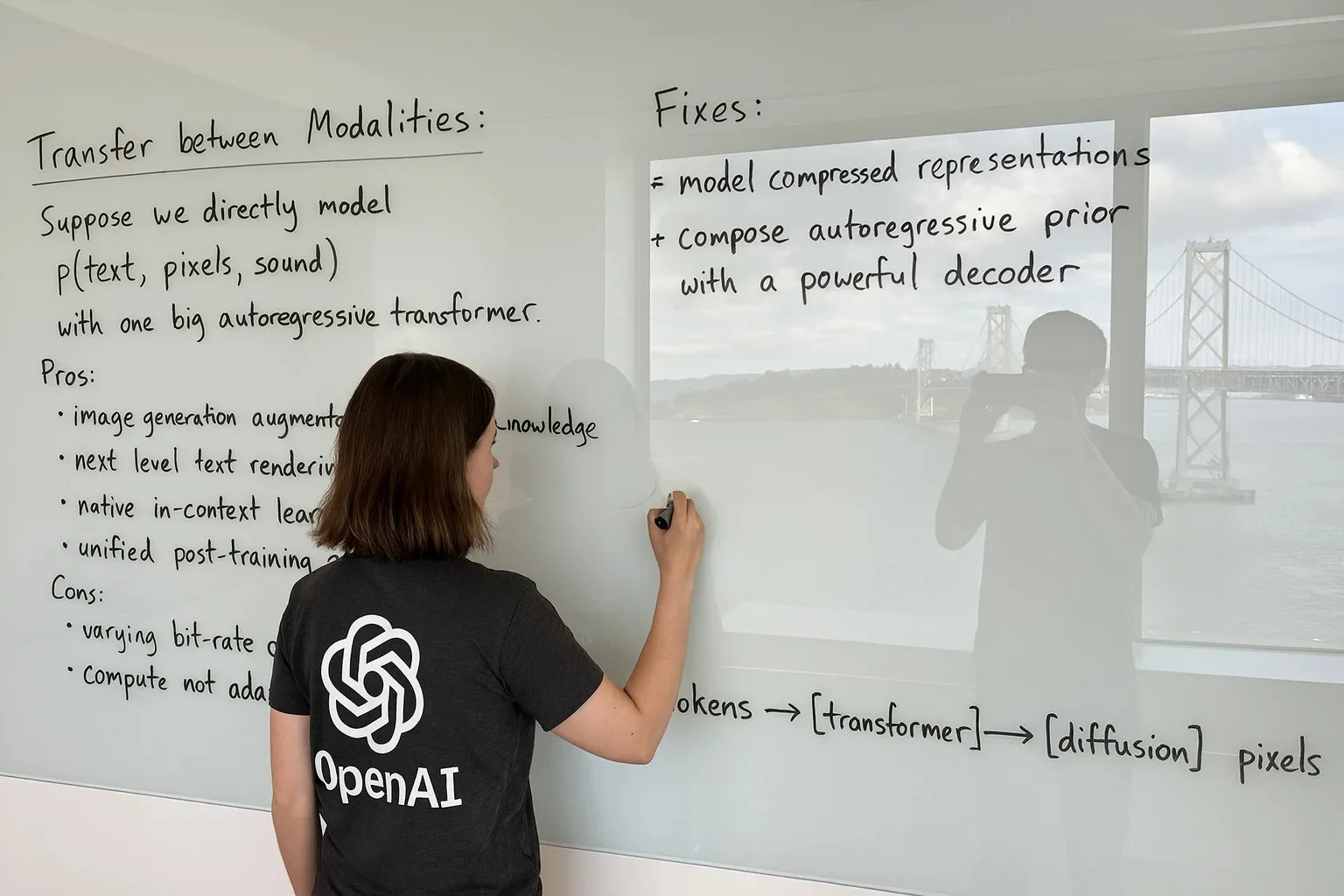 hero image 1 whiteboard1