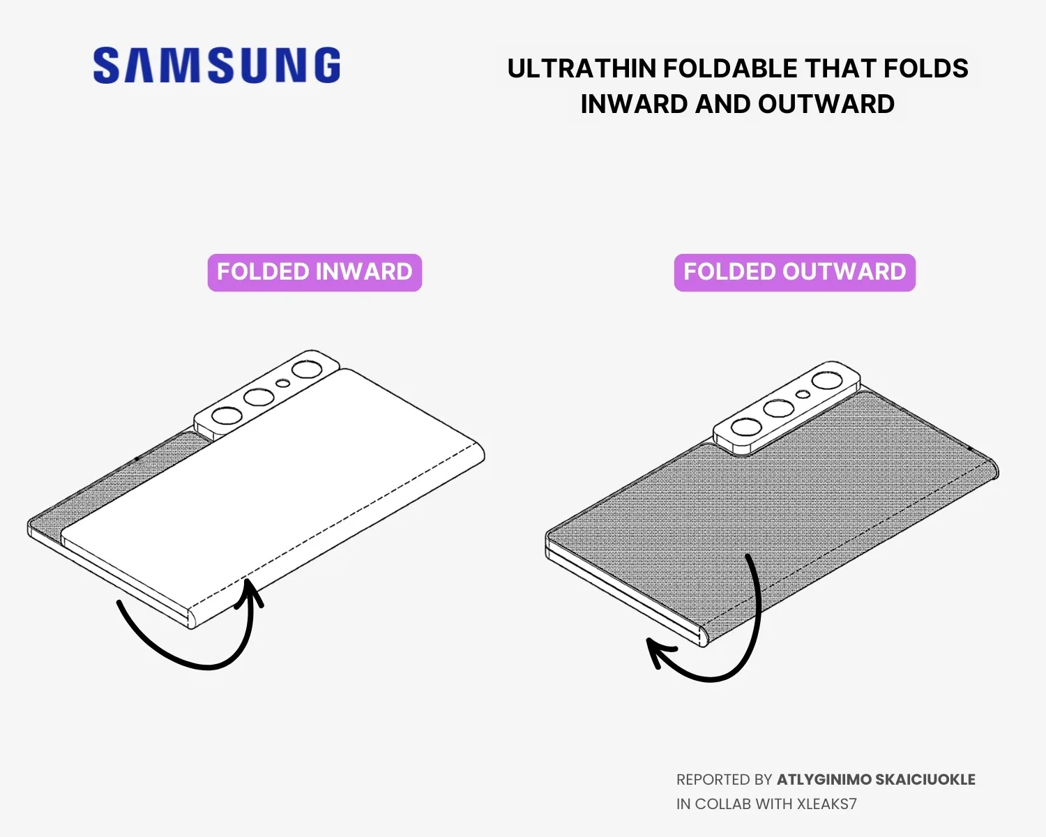 Samsung : Un brevet pour un smartphone pliable qui se plie dans les deux sens !