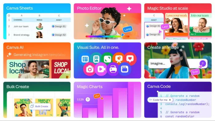 Canva Visual Suite 2.0 : La productivité visuelle redéfinie, de la conception au code