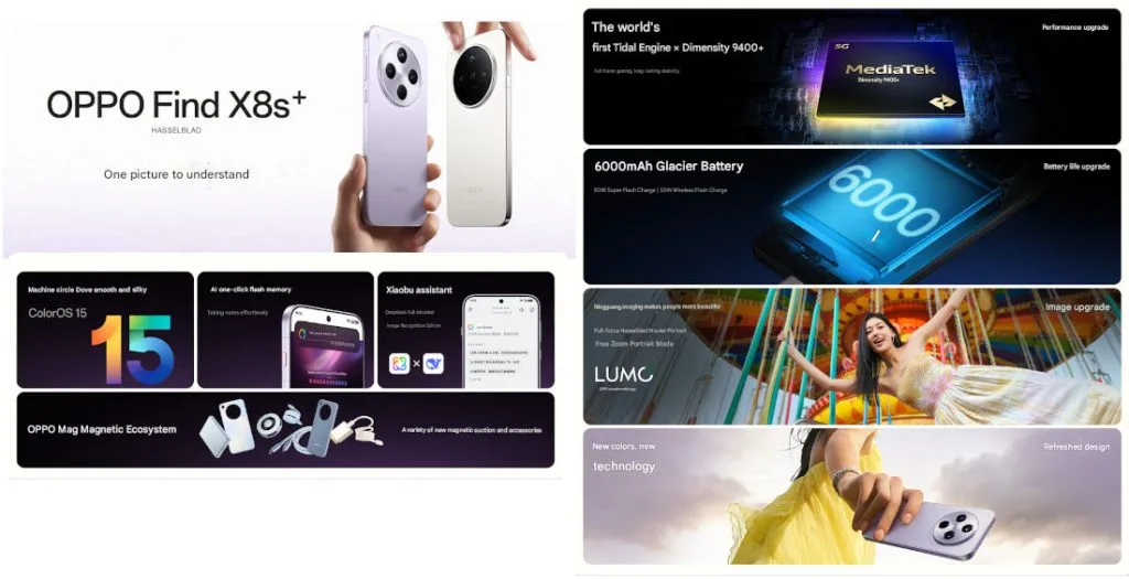 OPPO Find X8s features 1 1024x525 1