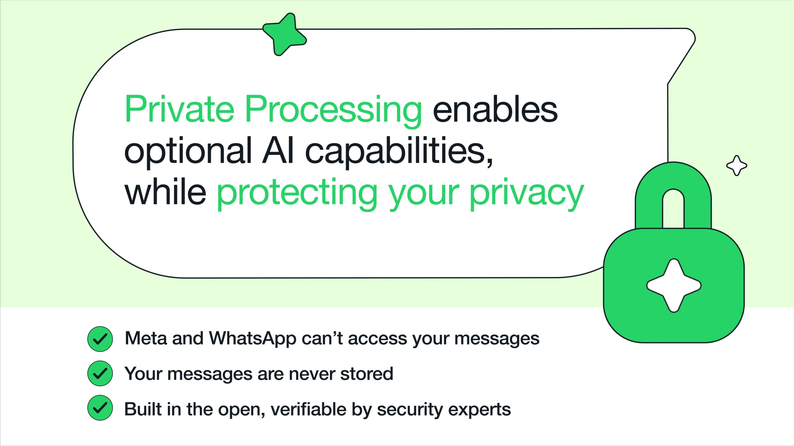 Meta innove : L'IA sécurisée arrive sur WhatsApp avec « Private Processing »