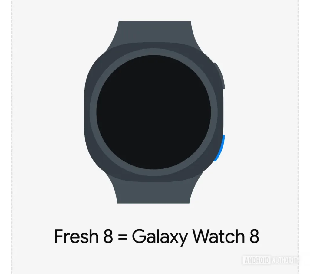 Samsung Galaxy Watch 8 : Adieu le rond parfait ? Place au « squircle » ! 51 Galaxy Watch 8 leaked animation 1.jpg