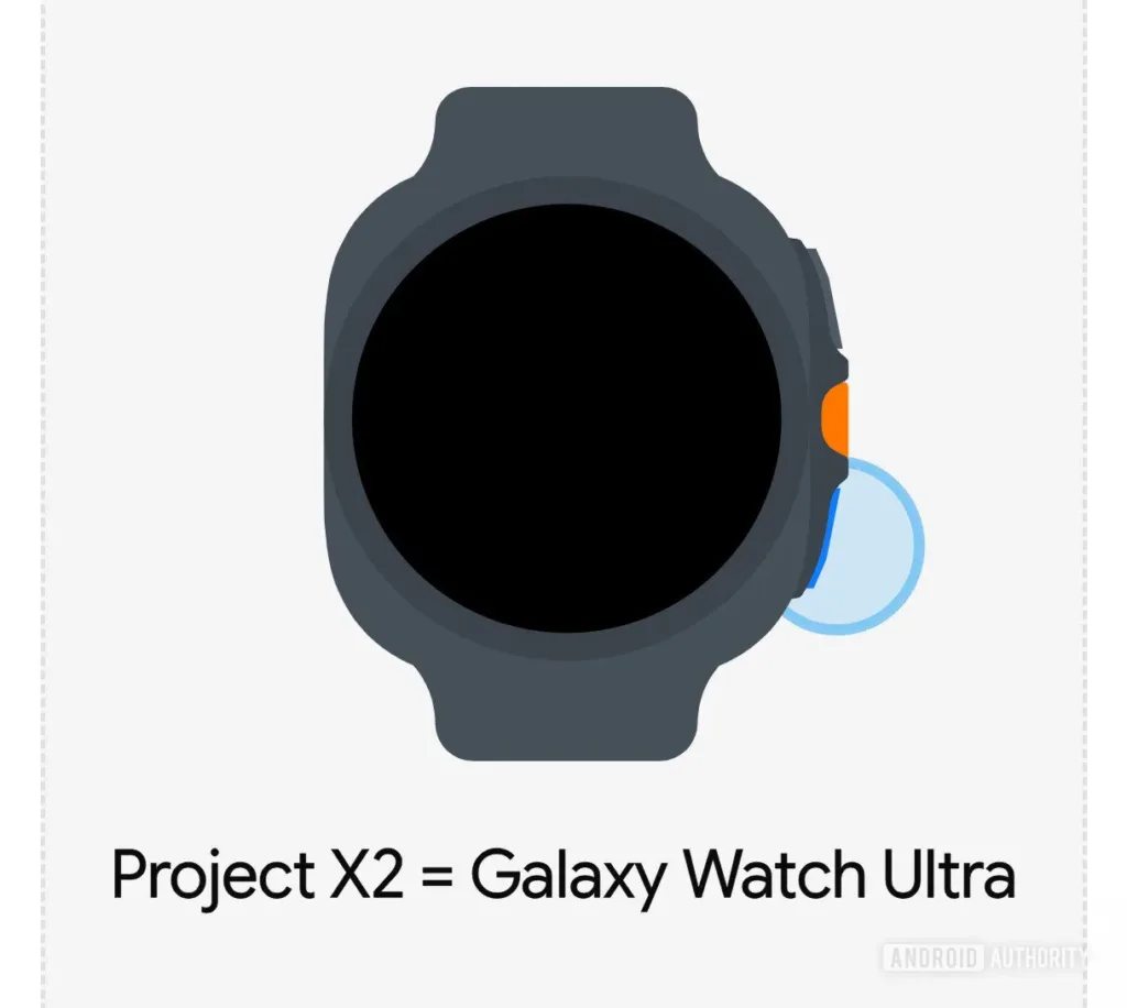 Samsung Galaxy Watch 8 : Adieu le rond parfait ? Place au « squircle » ! 54 Galaxy Watch Ultra animation e1746774982493.jpg