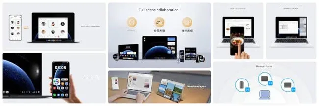 HarmonyOS PC Cross Device Collaboration 1