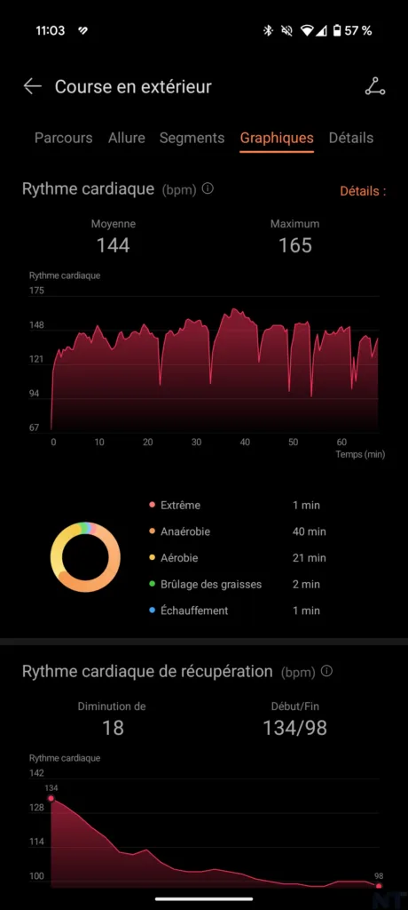 Test Huawei Watch Fit 4 Pro : La montre connectée qui vise les sportifs et le haut de gamme 42 Huawei Watch Fit 4 Pro 10 1