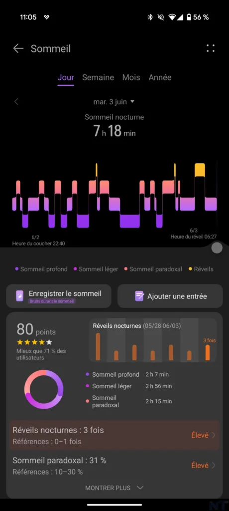Test Huawei Watch Fit 4 Pro : La montre connectée qui vise les sportifs et le haut de gamme 30 Huawei Watch Fit 4 Pro 3 1