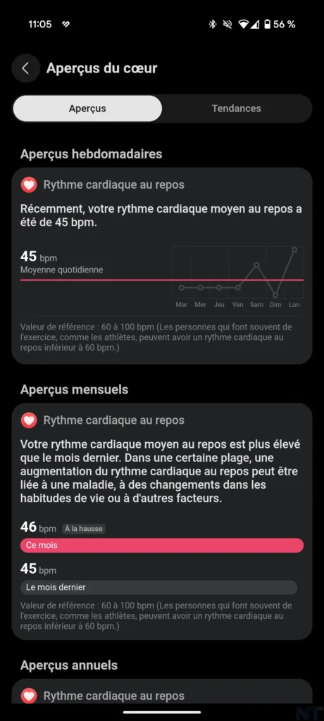 Test Huawei Watch Fit 4 Pro : La montre connectée qui vise les sportifs et le haut de gamme 31 Huawei Watch Fit 4 Pro 4 1