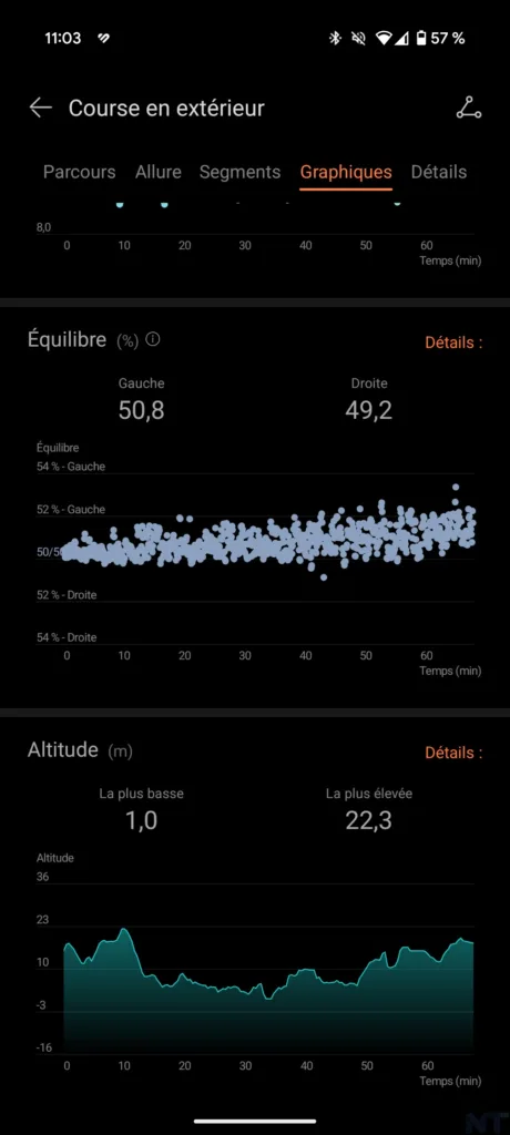 Test Huawei Watch Fit 4 Pro : La montre connectée qui vise les sportifs et le haut de gamme 44 Huawei Watch Fit 4 Pro 8 1