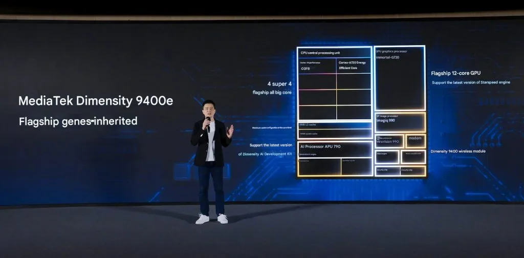 MediaTek Dimensity 9400e archite