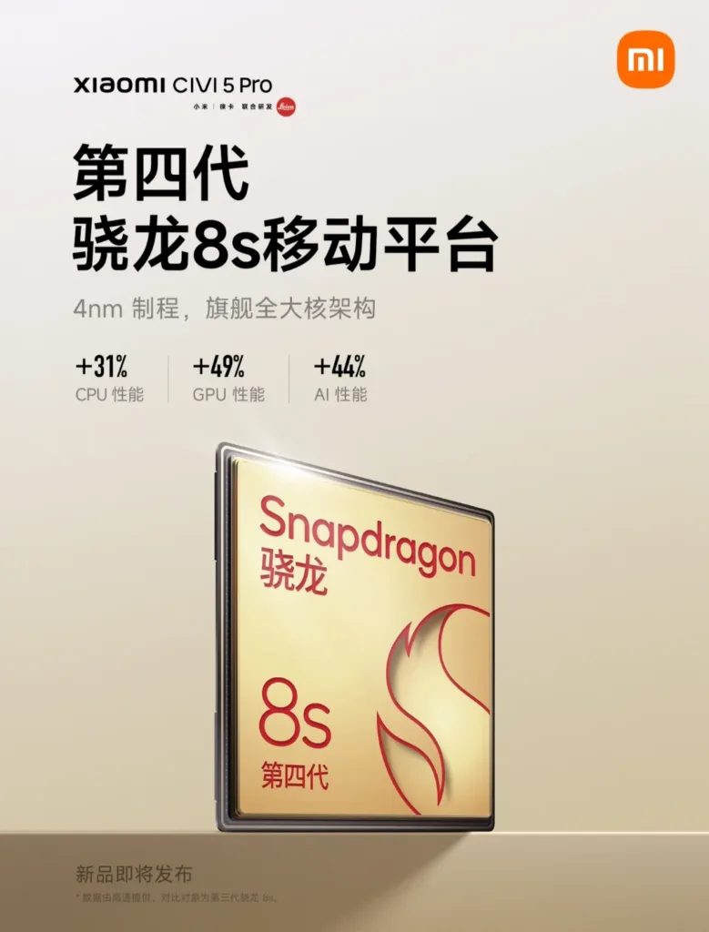 Xiaomi Civi 5 Pro chipset