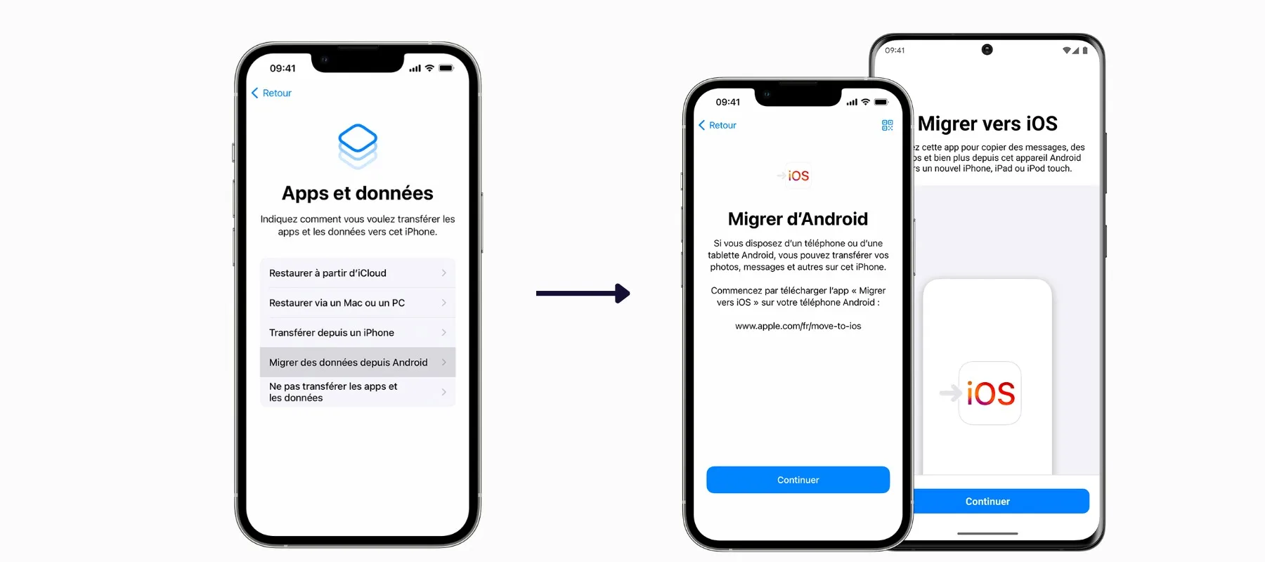 iPhone vers Android : iOS 19 Prépare le transfert d'eSIM, une révolution !