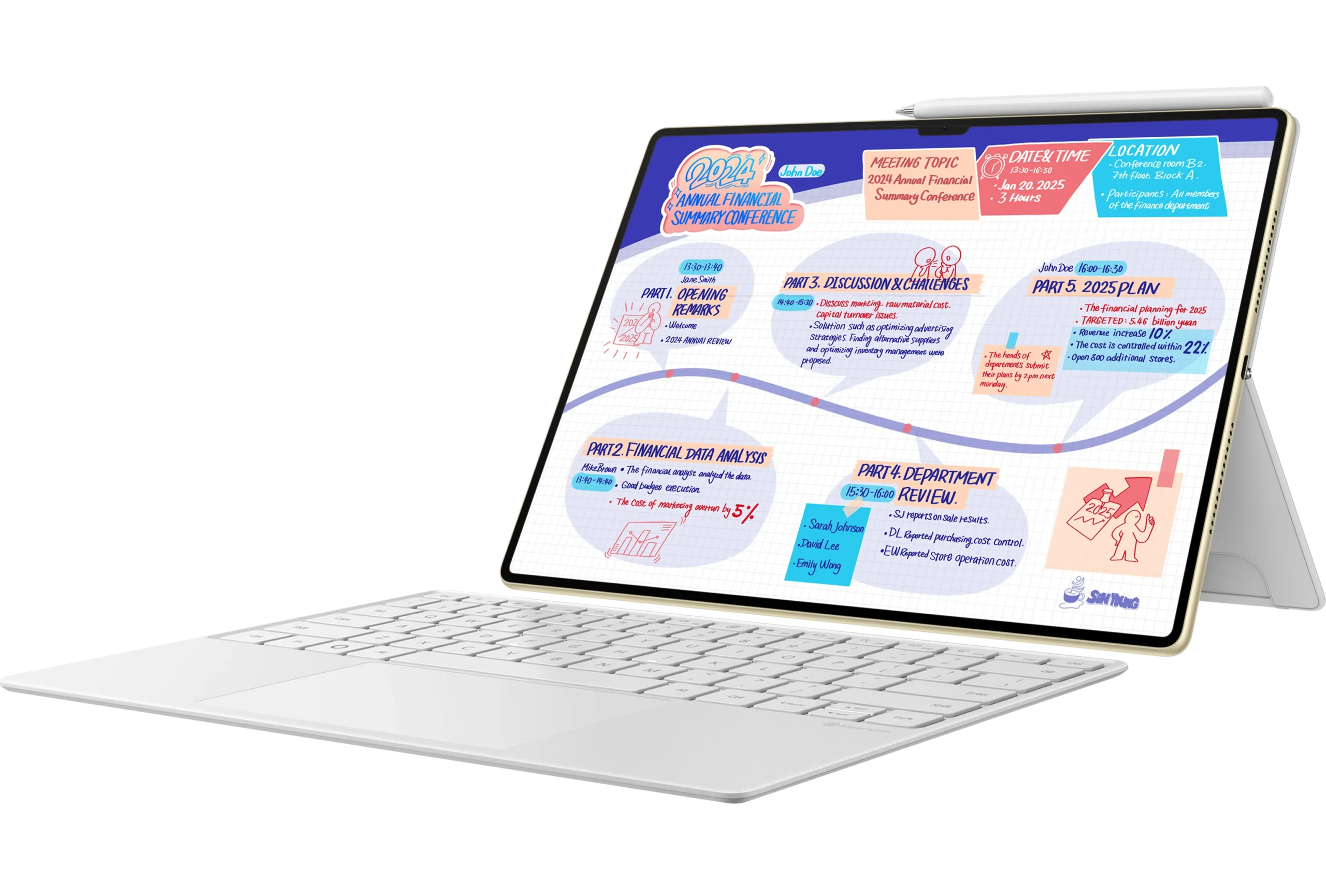 pc level productivity 1 2x scaled