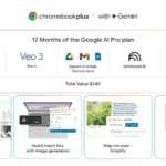All Up Chromebook Plus Infograph