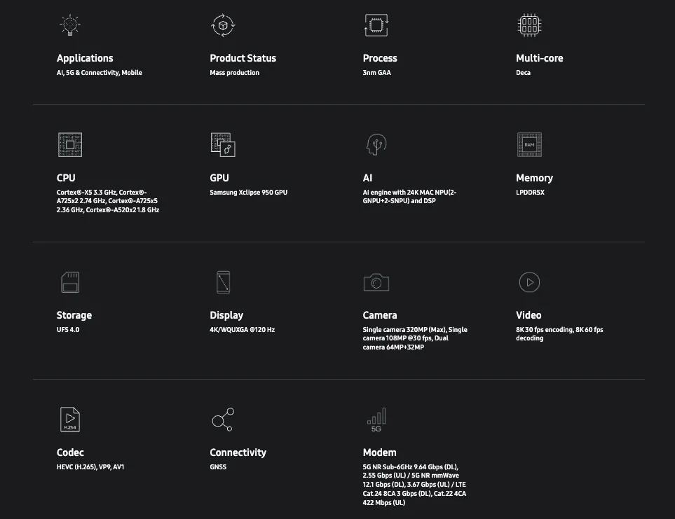 Screen 2025 06 23 at 14.13.33