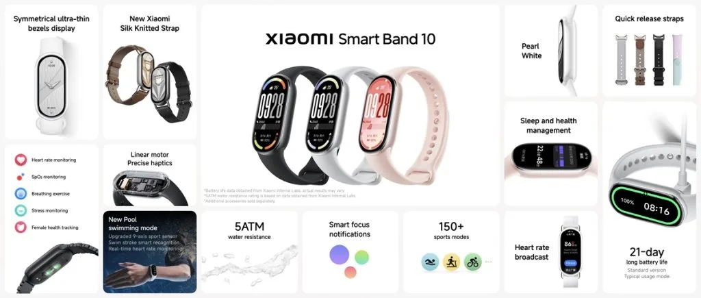 Xiaomi Smart Band 10 Features 1024x435 1