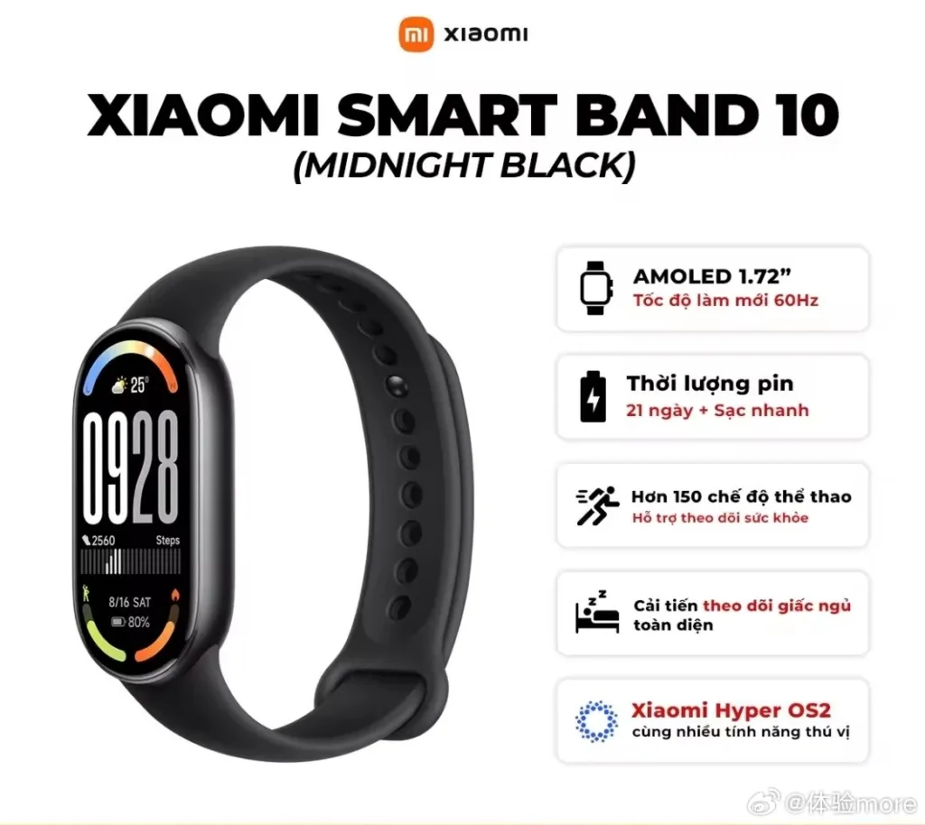 Xiaomi Smart Band 10 : plus grand, plus lumineux, toujours aussi endurant 52 b94cf269gy1i2kyjsuvbcj20w80srgp6