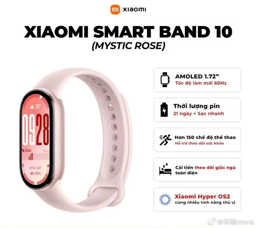 Xiaomi Smart Band 10 : plus grand, plus lumineux, toujours aussi endurant 53 b94cf269gy1i2kyjt7a6zj20w80sqgp5