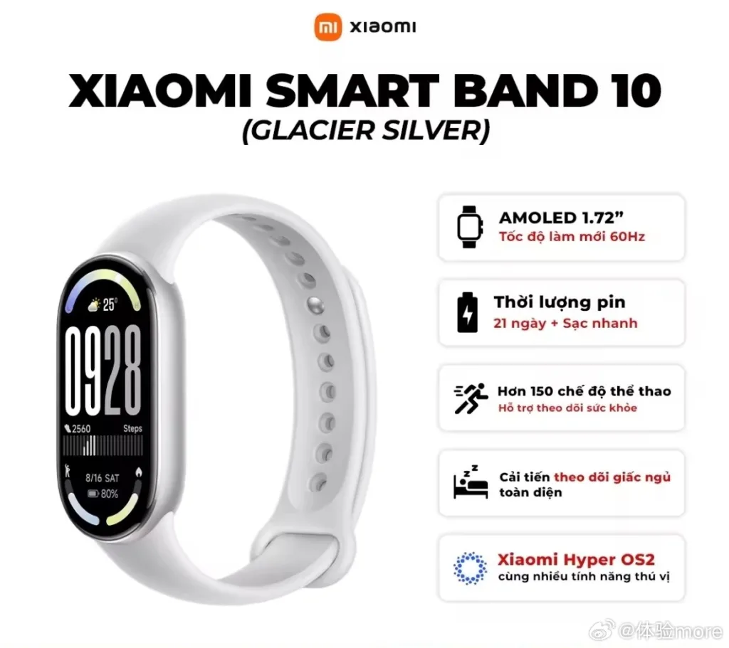 Xiaomi Smart Band 10 : plus grand, plus lumineux, toujours aussi endurant 54 b94cf269gy1i2kyjtq7woj20w80son0i