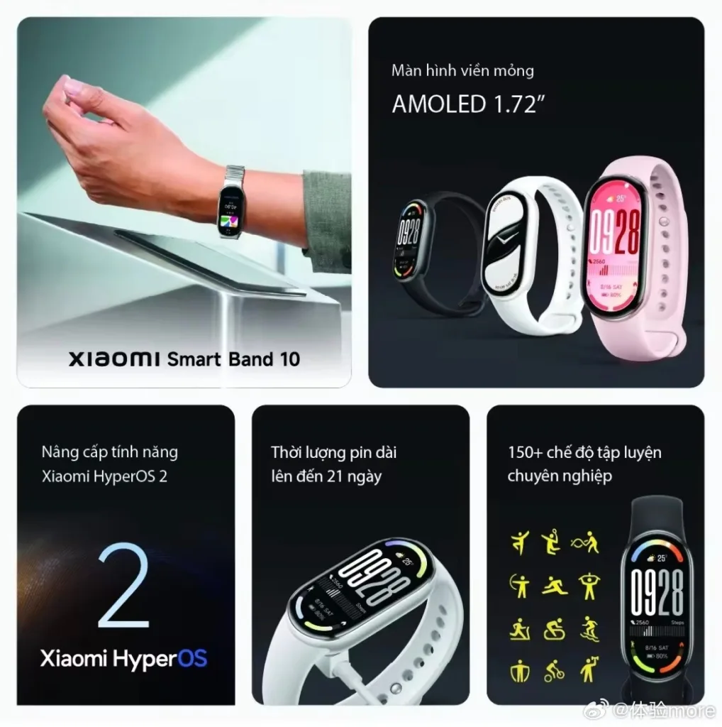 Xiaomi Smart Band 10 : plus grand, plus lumineux, toujours aussi endurant 55 b94cf269gy1i2kyju7qonj20w80wfwjt