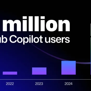 GitHub Copilot dépasse 20 millions d’utilisateurs : l’IA devient l’outil incontournable des développeurs