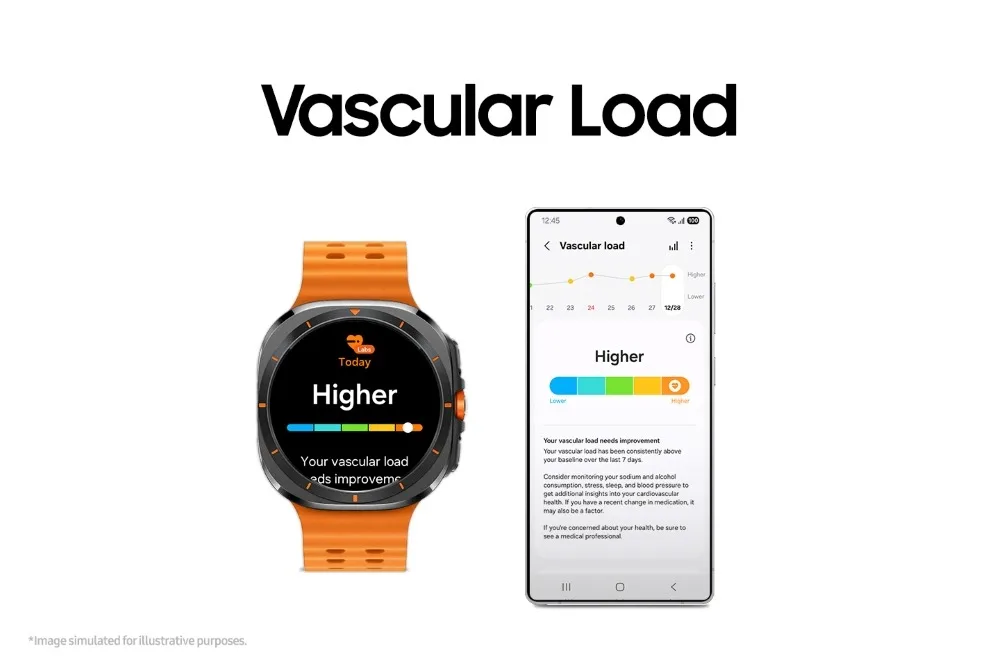 Galaxy Watch Ultra (2024) : la mise à jour One UI Watch 8 est disponible, et elle change (presque) tout 52 Samsung Mobile Galaxy Watch seri 1
