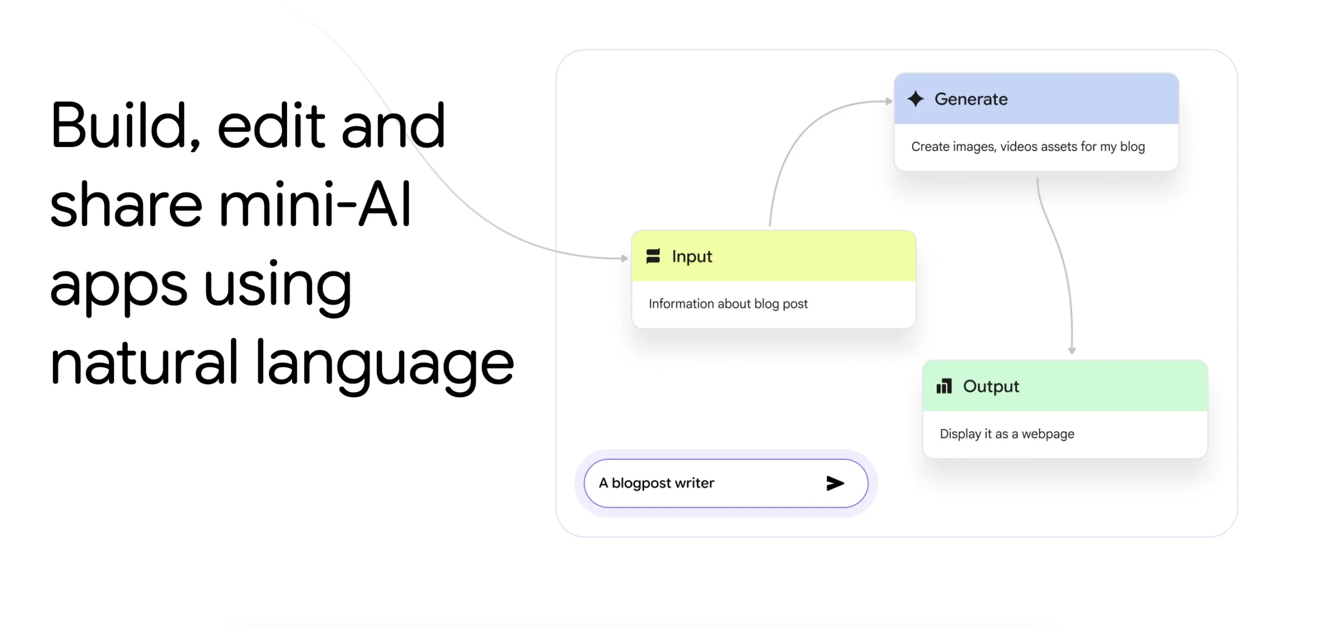 Opal : Google lance un outil de création d’apps Web sans coder, propulsé par l’IA