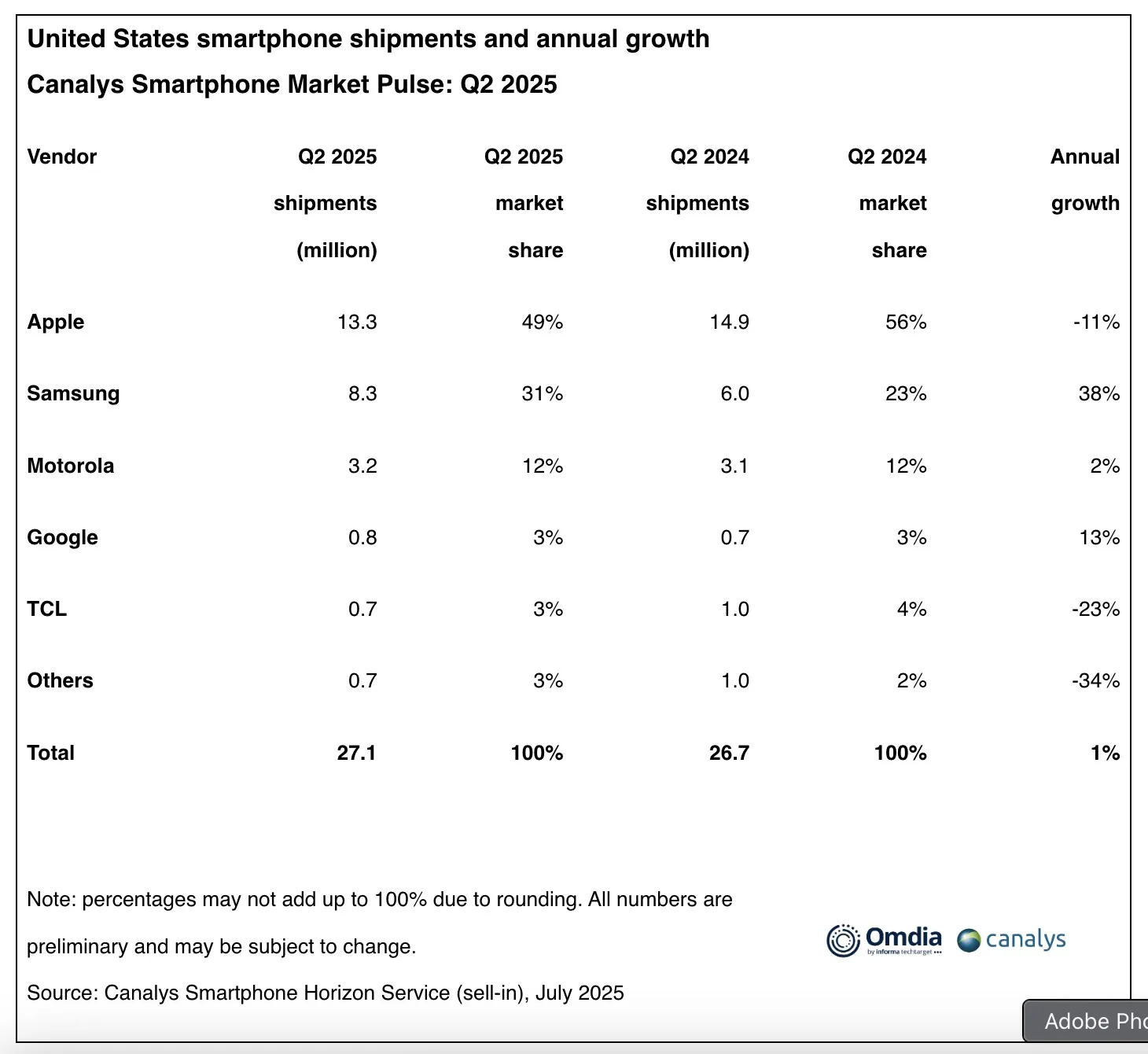 Screen 2025 07 28 at 22.51.48