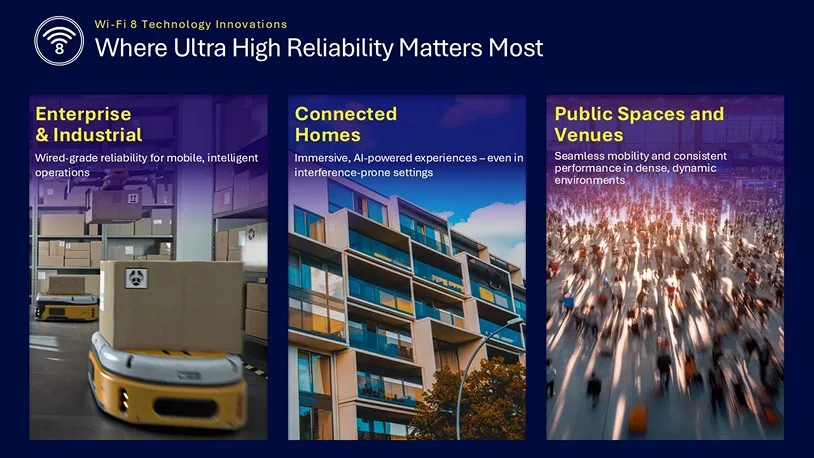 Wi Fi8 Use Cases