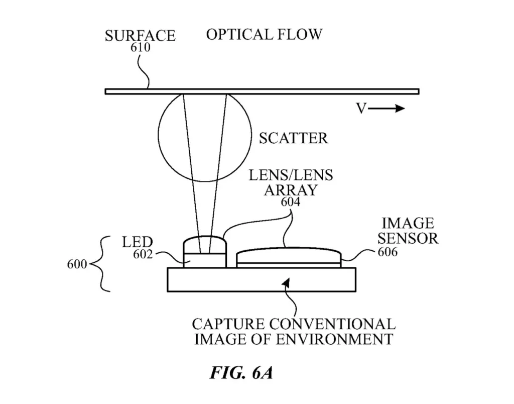 Apple Pencil : un nouveau brevet promet une compatibilité avec iPhone, MacBook et Apple Watch 39 apple patent optical sensor flow