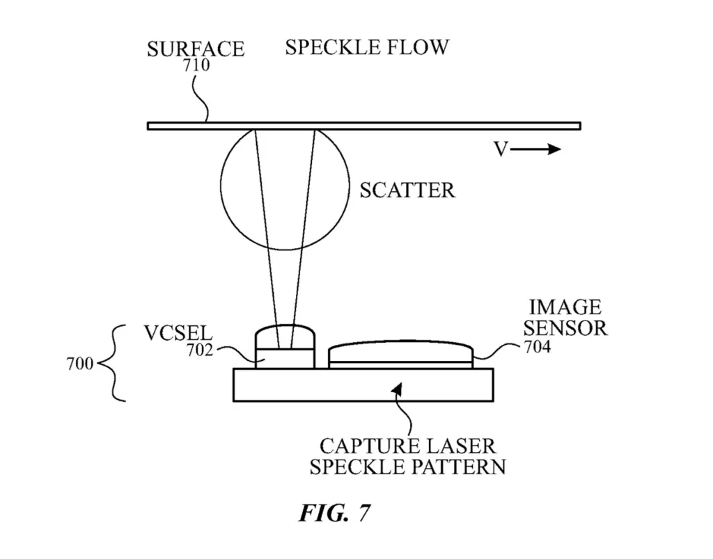 Apple Pencil : un nouveau brevet promet une compatibilité avec iPhone, MacBook et Apple Watch 40 apple patent speckle flow