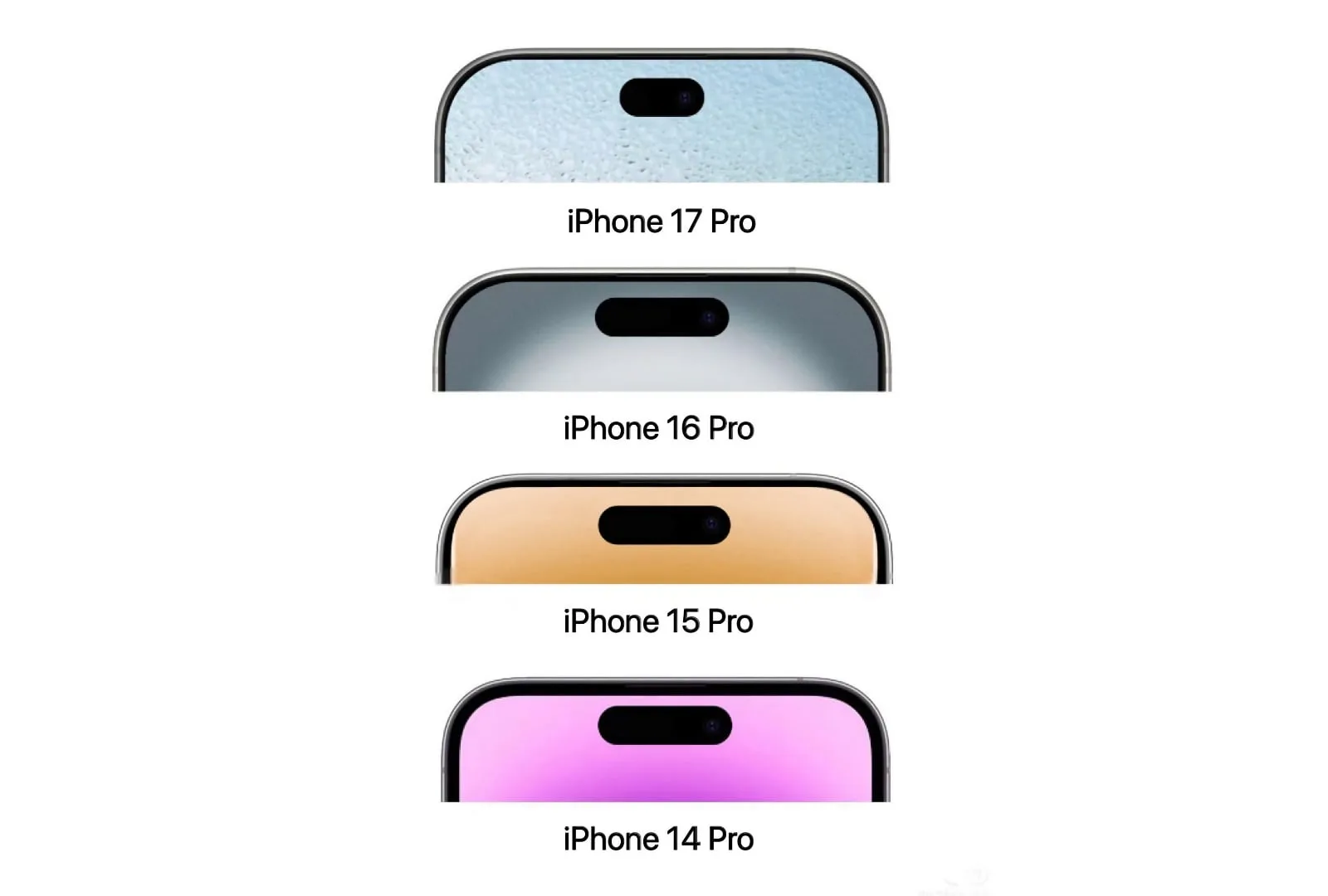 iPhone 17 : vers une nouvelle Dynamic Island et des bordures plus fines ? 47 iPhone 17 : vers une nouvelle Dynamic Island et des bordures plus fines ?