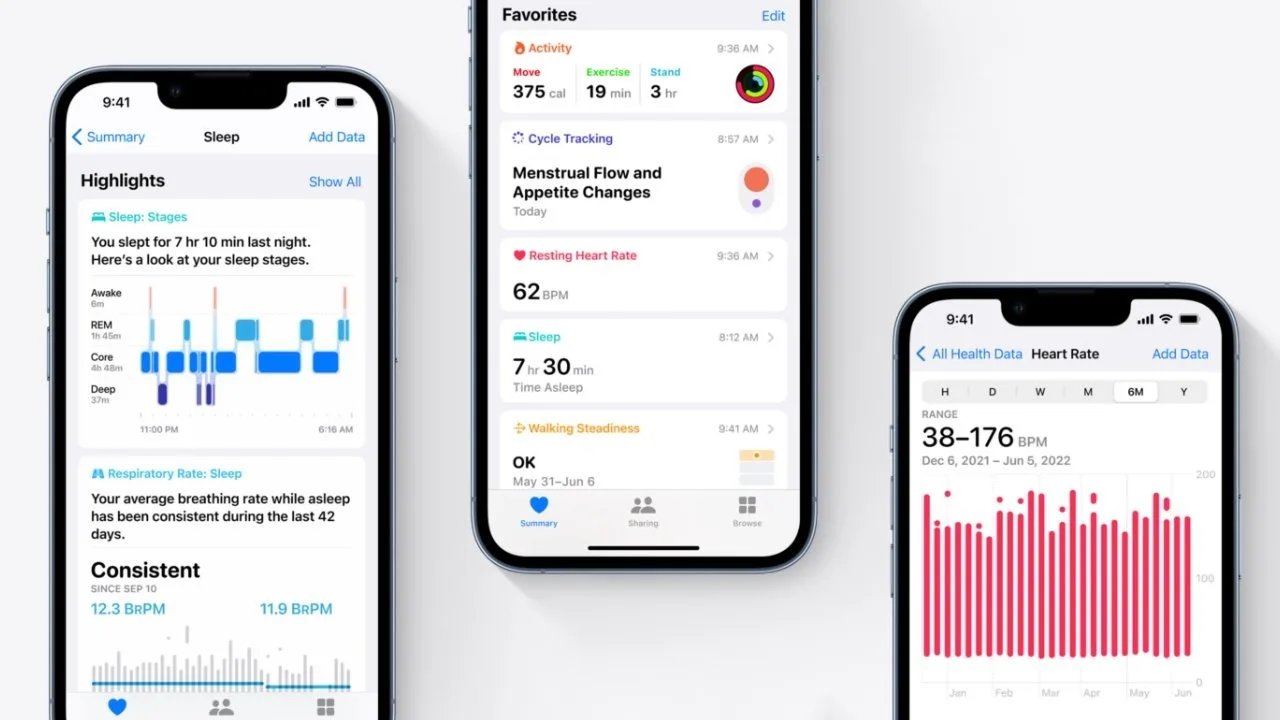 Apple Health+ : le nouveau service de coaching santé IA arrive en 2026