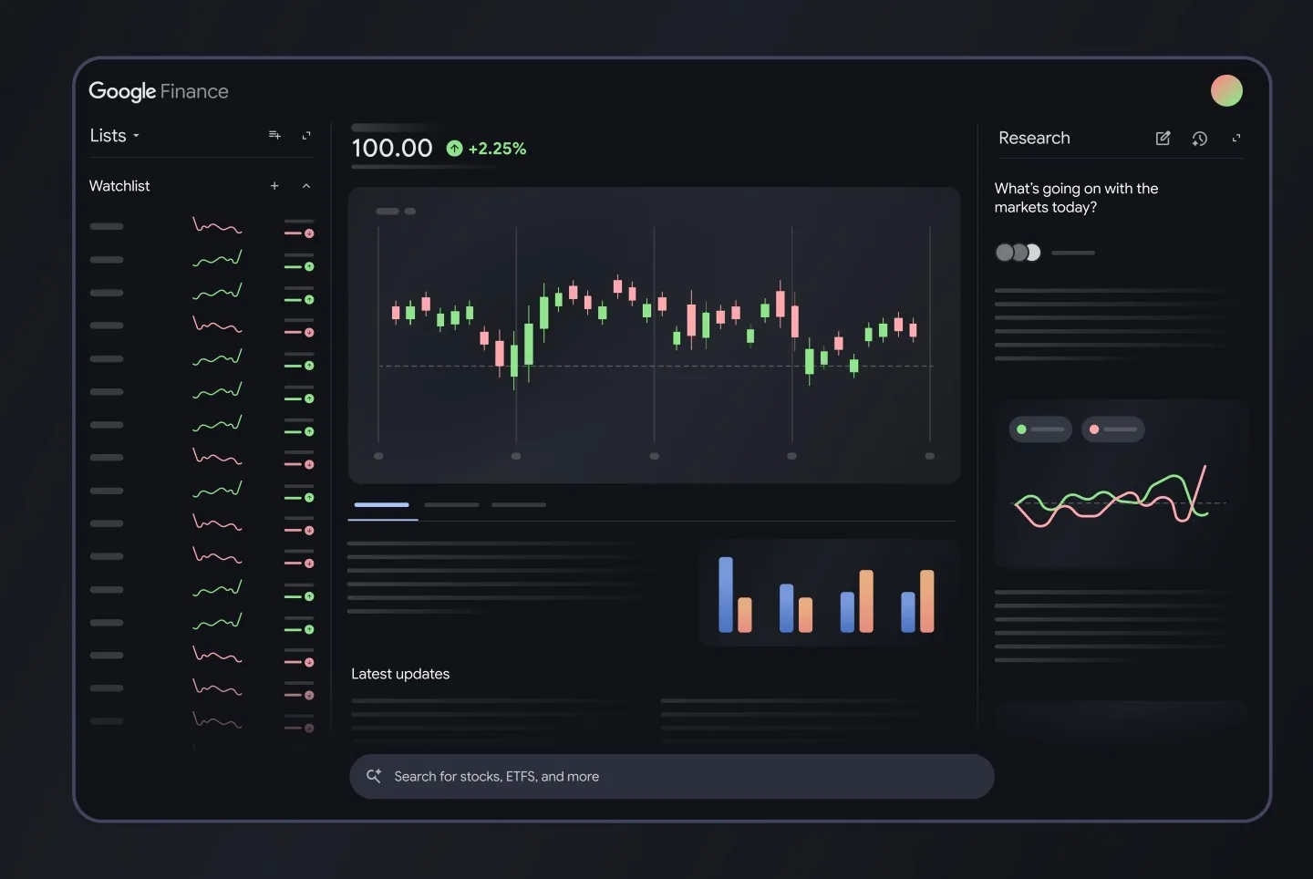 Google Finance se dote d’un chatbot IA : révolution utile ou gadget de plus ? 49 Google Finance se dote d’un chatbot IA : révolution utile ou gadget de plus ?