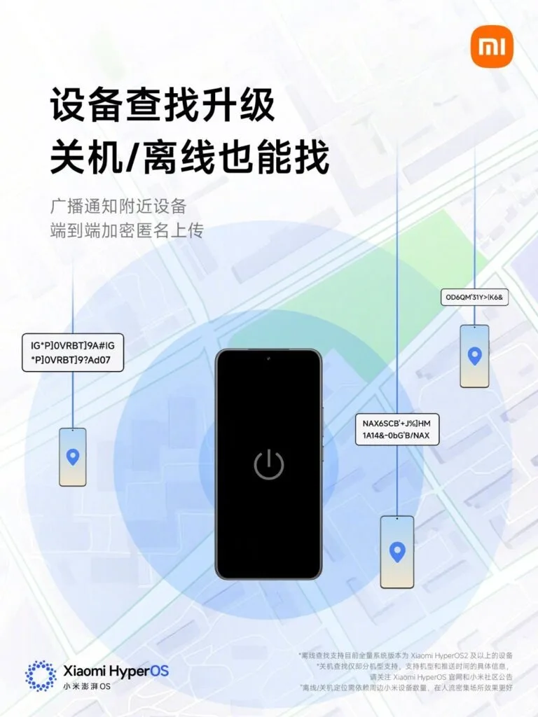 HyperOS 3 est officiel : Xiaomi lance une nouvelle interface dopée à l’IA et compatible Apple 54 HyperOS 3 device finding 768x102 1