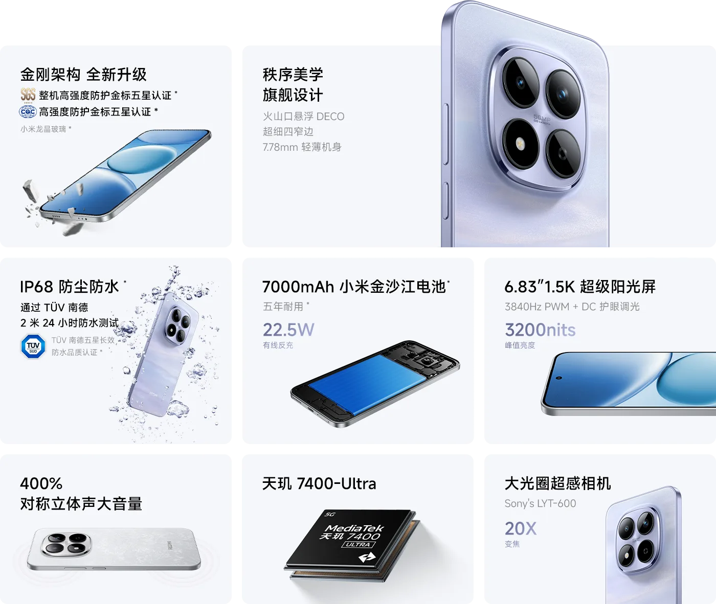 Lancement des Redmi Note 15 Pro et Pro+ : Snapdragon 7s Gen 4, écran 3200 nits, 7000 mAh et plus 50 Redmi Note 15 Pro