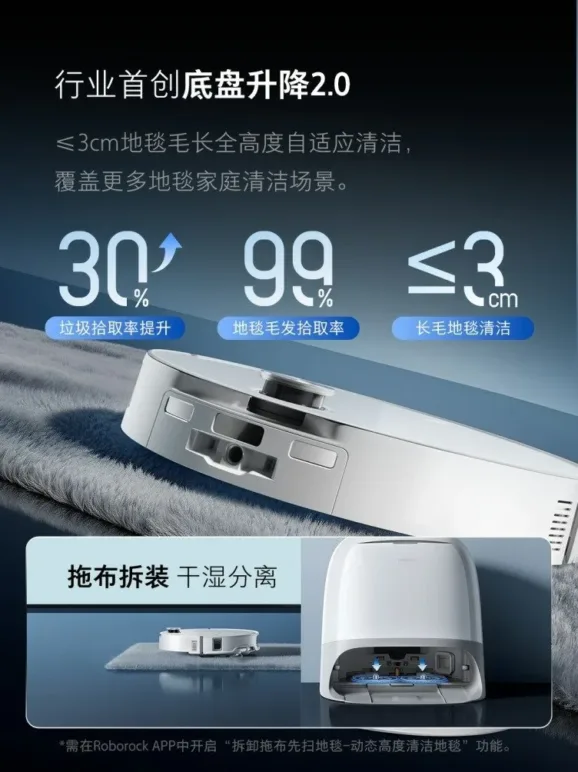 Roborock-P20-Ultra-Plus (1) Roborock P20 Ultra Plus 1