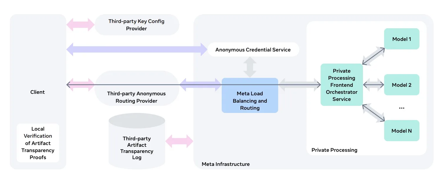 Screen 2025 08 28 at 22.39.34