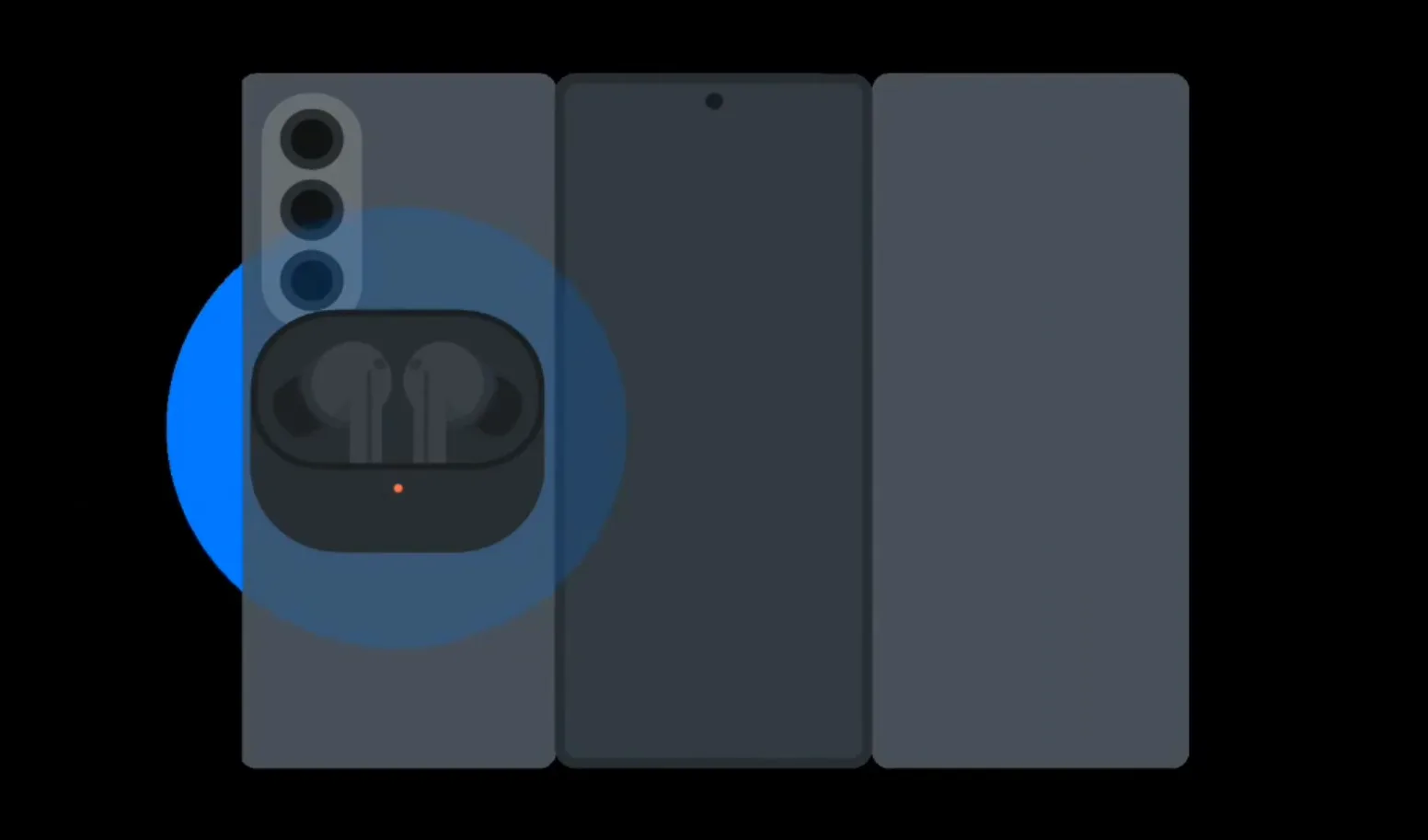 Galaxy Z TriFold : Samsung dévoilera son smartphone pliable à trois volets lors de l’IFA 2025