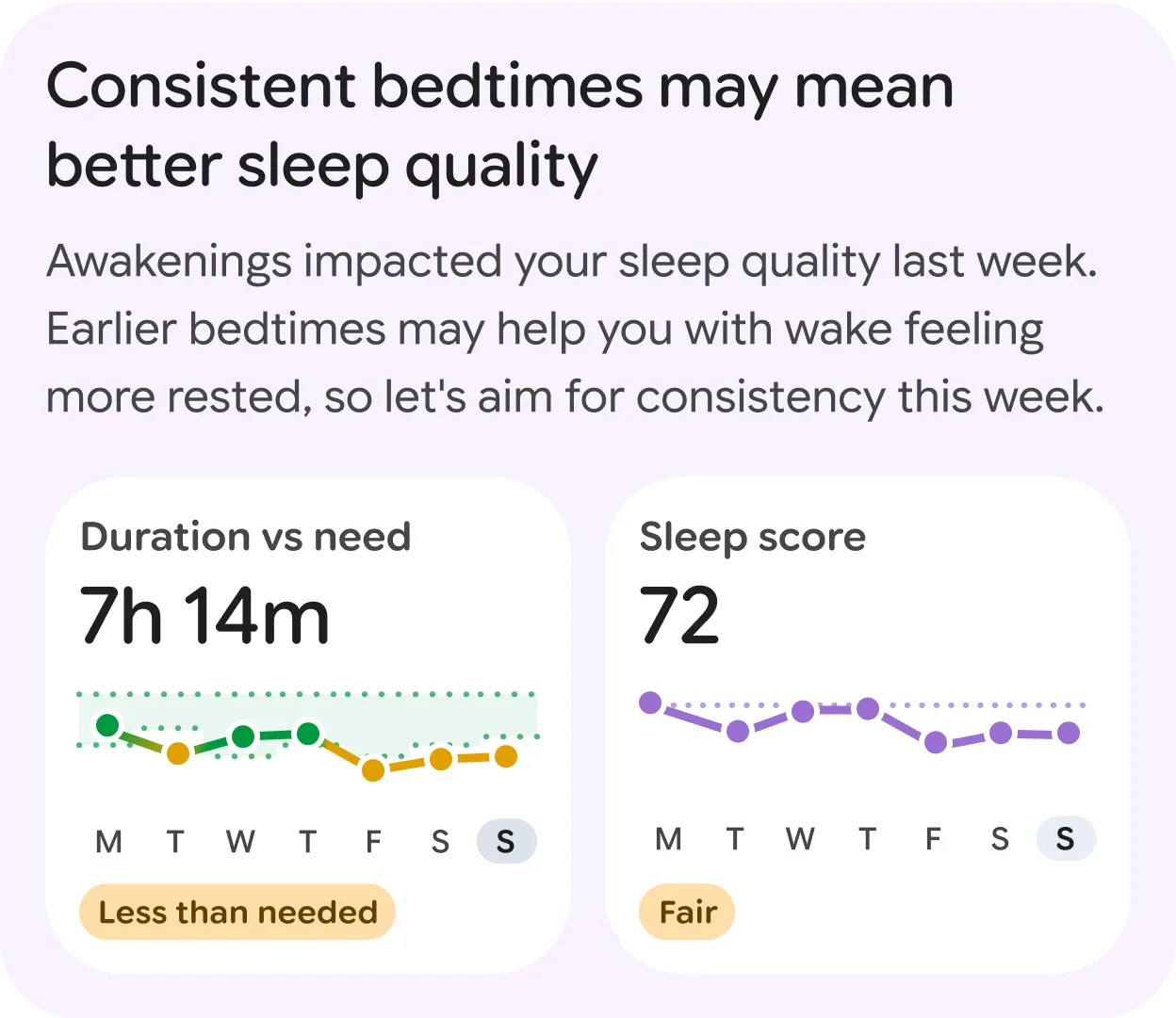 Sleep Insight